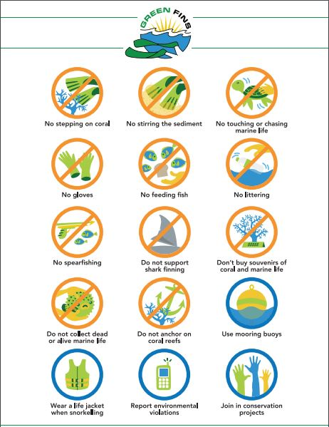Green Fins icons eco rules infographic